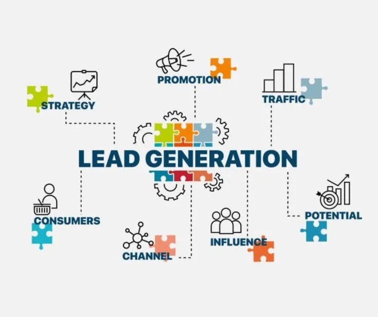 How to Generate Quality Leads with Digital Marketing